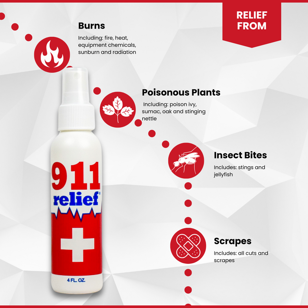 911 relief spray