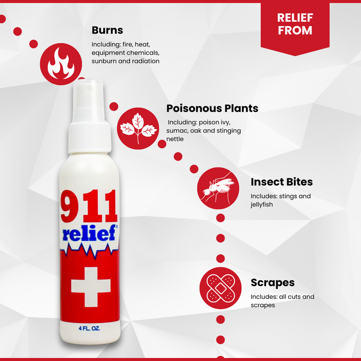 911 relief spray