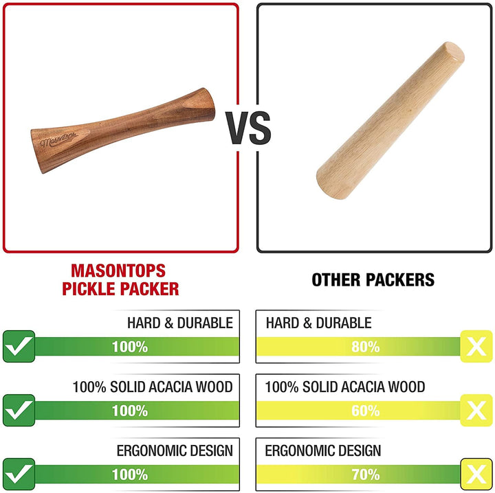 MasonTops Masontops Acacia Wood Pickle Packer / Tamper