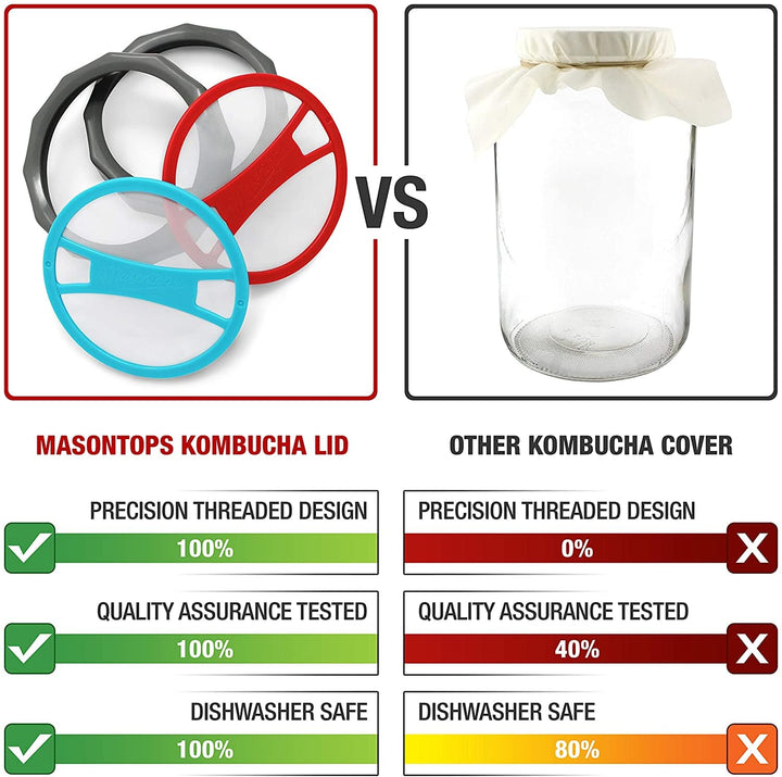 MasonTops Masontops Kombucha Lids - Wide Mouth - 2 Pack