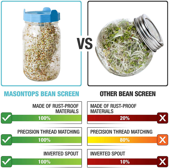 MasonTops Bean Sprouting Lids - Wide by Masontops