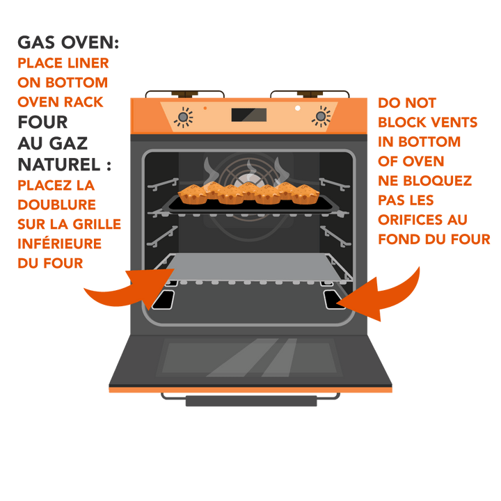 Range Kleen Range Kleen Non-Stick, Trimmable Oven Liners - Full Size or Toaster Oven Size