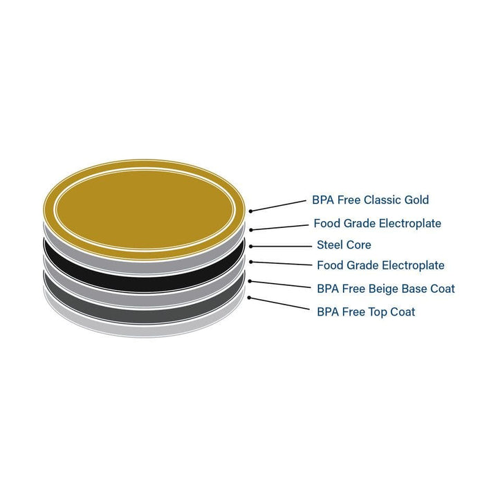 Superb Sealing Solutions Superb - 12 Regular Mason Jar Canning Lids with 12 Canning Bands